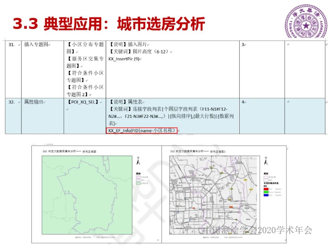 DAS在時空大數據中的應用研究