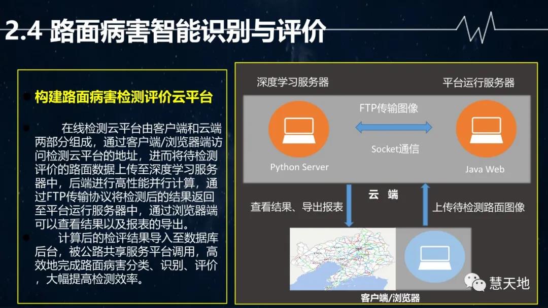 宋偉東|現代測繪地理信息技術在智慧交通中的應用