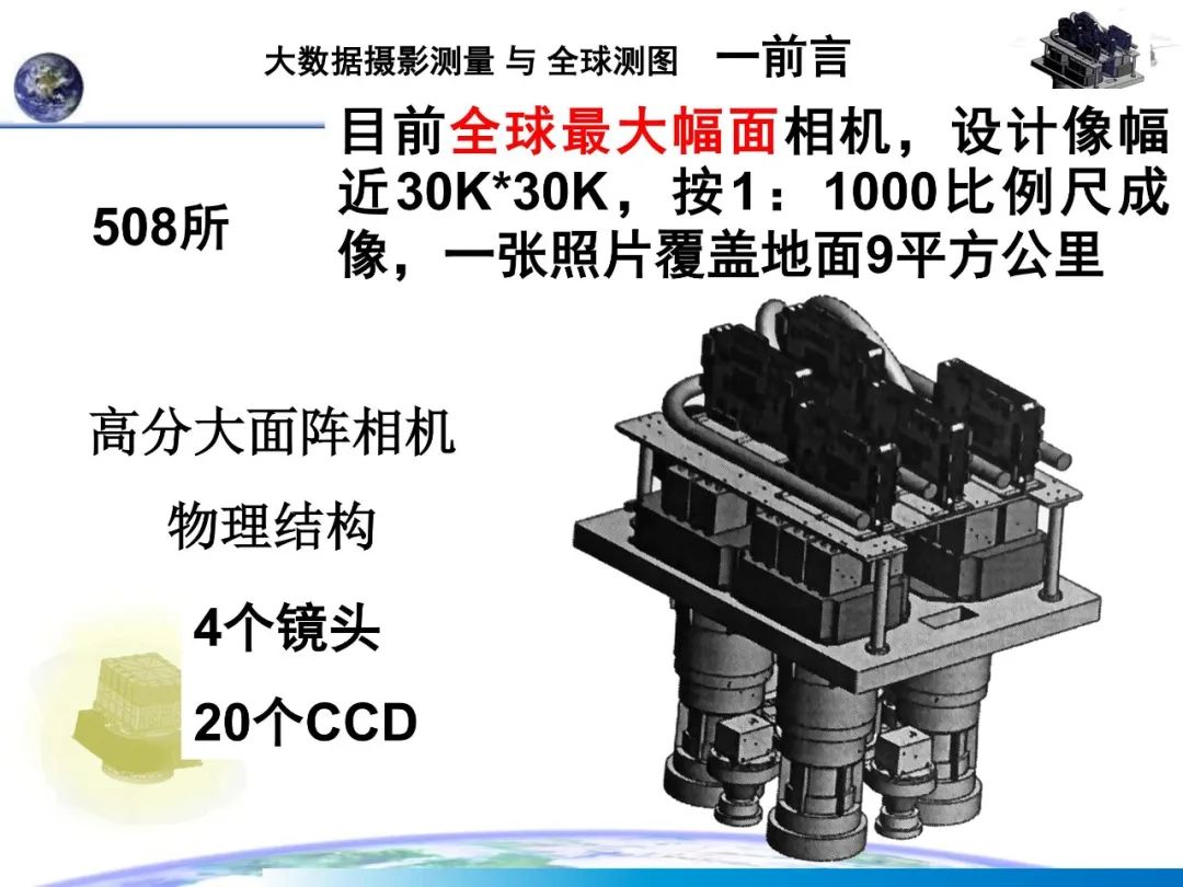 大數據攝影測量與全球測圖