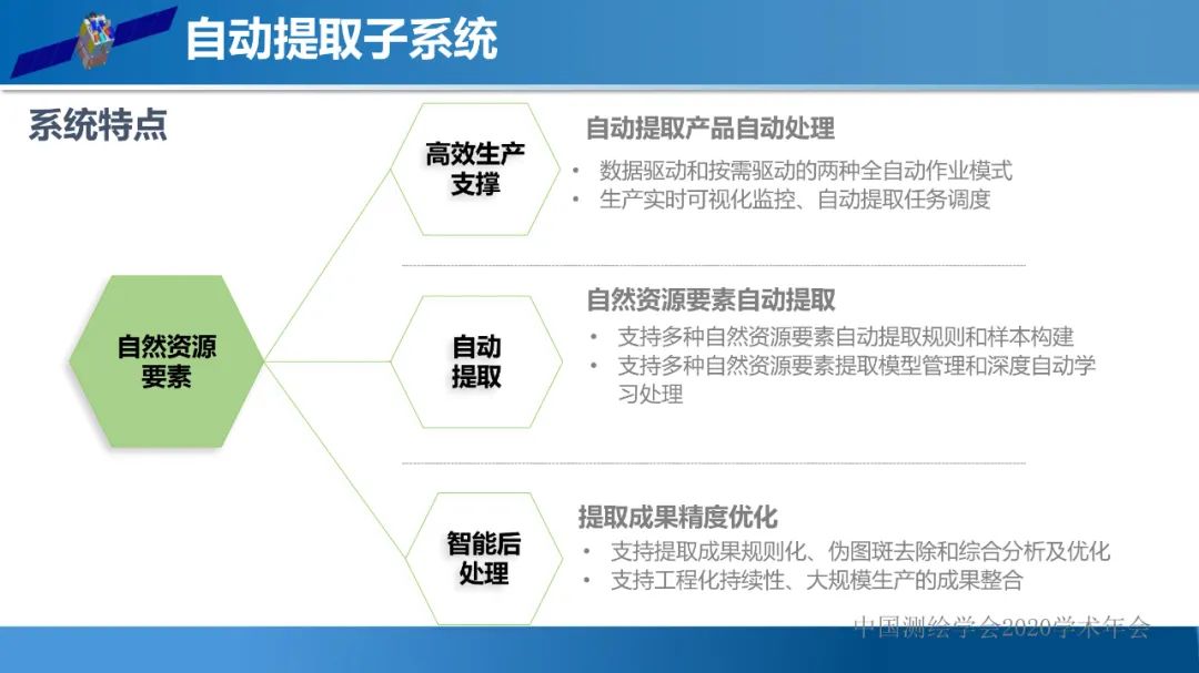 自然資源遙感監(jiān)測(cè)體系思考