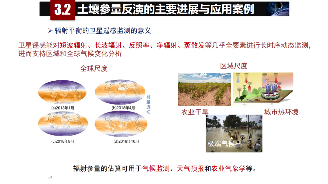 論物聯網、大數據、人工智能驅動下的定量遙感