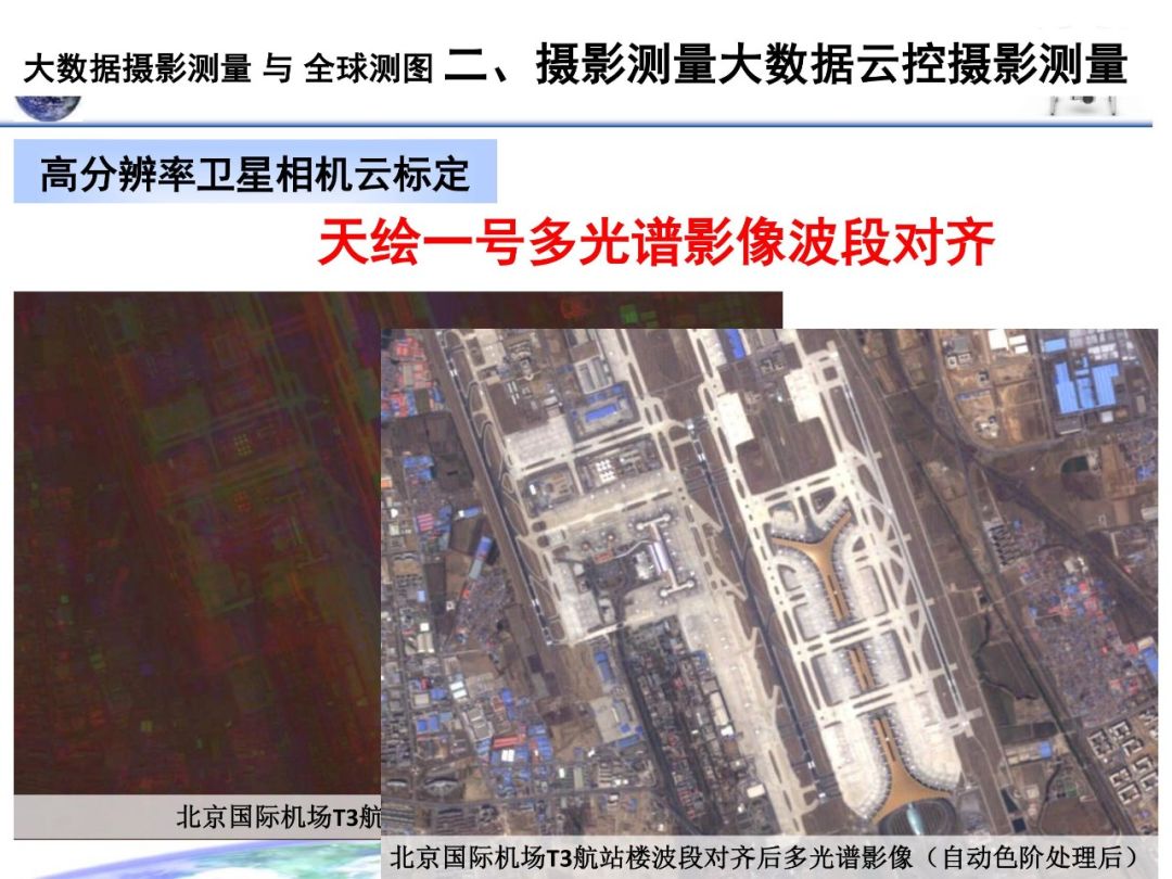 大數據攝影測量與全球測圖