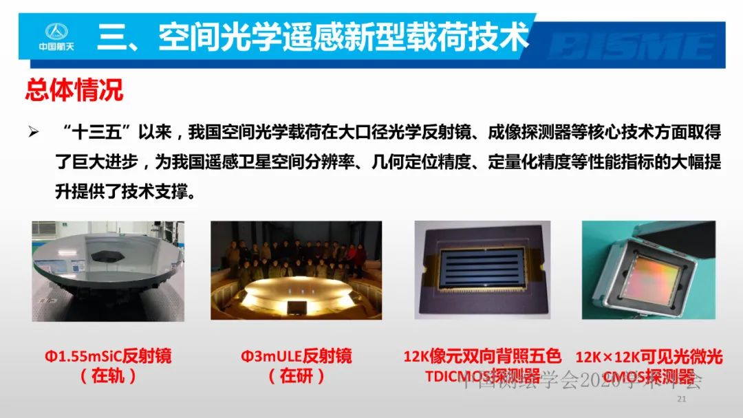 空間光學遙感新型載荷技術