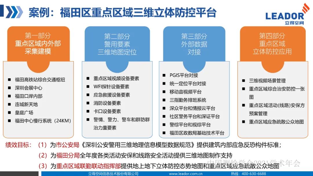 新基建時代地球空間信息學的使命