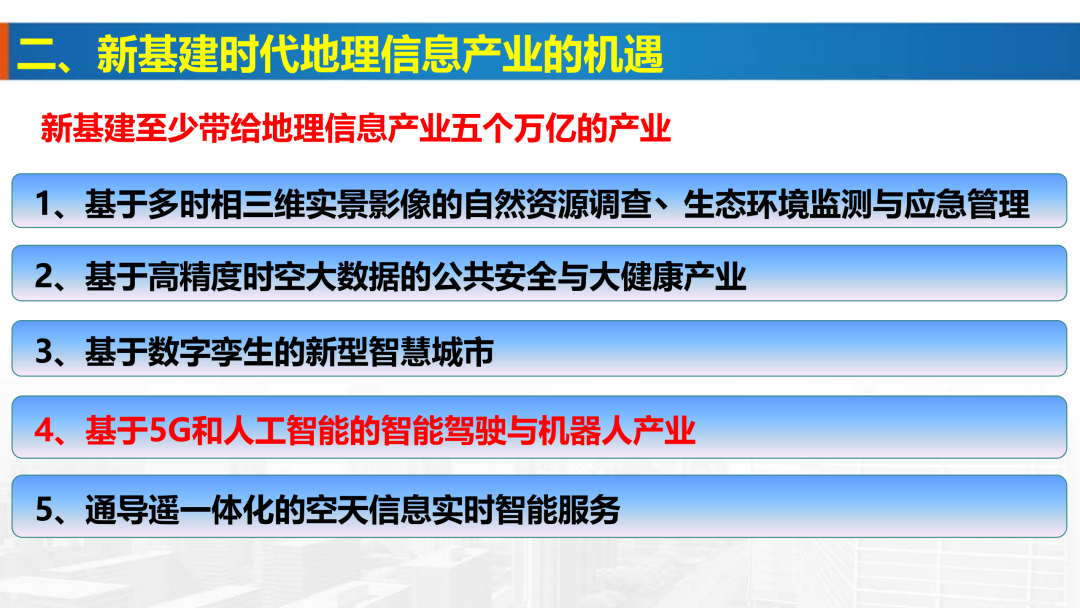 新基建時(shí)代地理信息產(chǎn)業(yè)的機(jī)遇與挑戰(zhàn)
