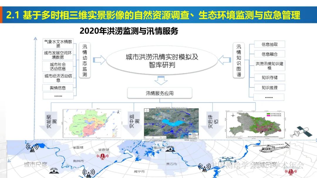 新基建時代地球空間信息學的使命