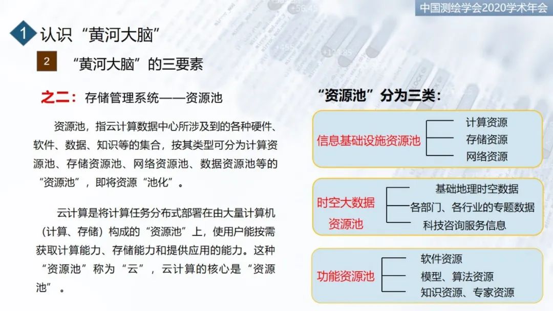 建設(shè)“黃河大腦”，服務(wù)流域“保護(hù)”和“發(fā)展”重大國(guó)家戰(zhàn)略
