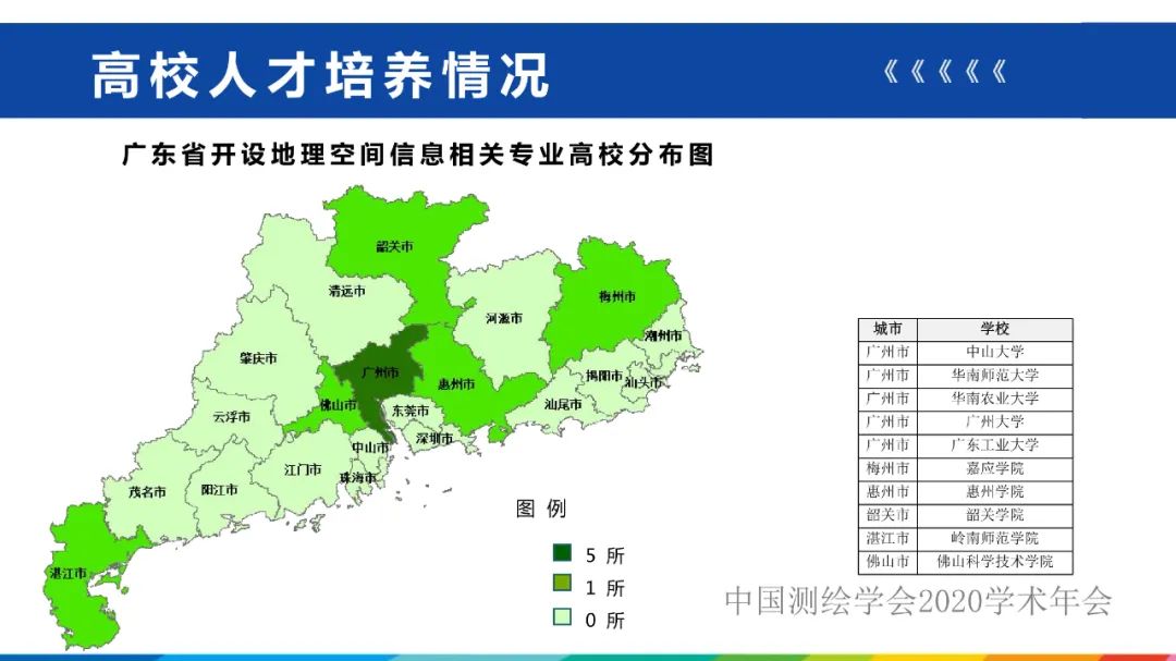 發(fā)揮人才優(yōu)勢，促進(jìn)測繪地理信息行業(yè)高質(zhì)量發(fā)展?