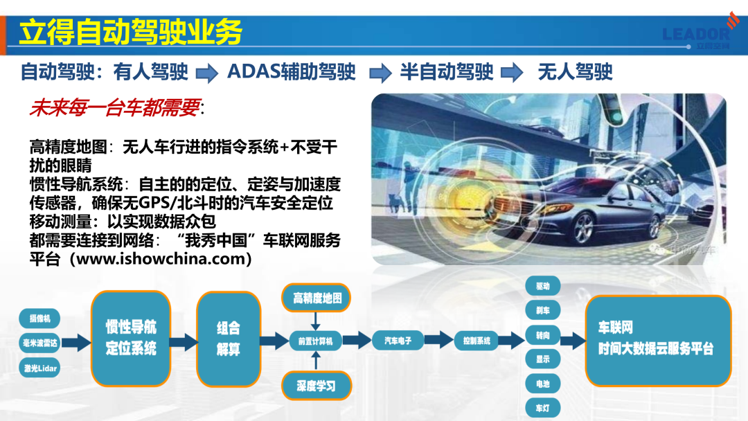 新基建時(shí)代地理信息產(chǎn)業(yè)的機(jī)遇與挑戰(zhàn)