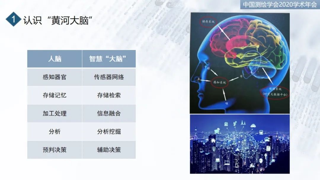建設(shè)“黃河大腦”，服務(wù)流域“保護(hù)”和“發(fā)展”重大國(guó)家戰(zhàn)略