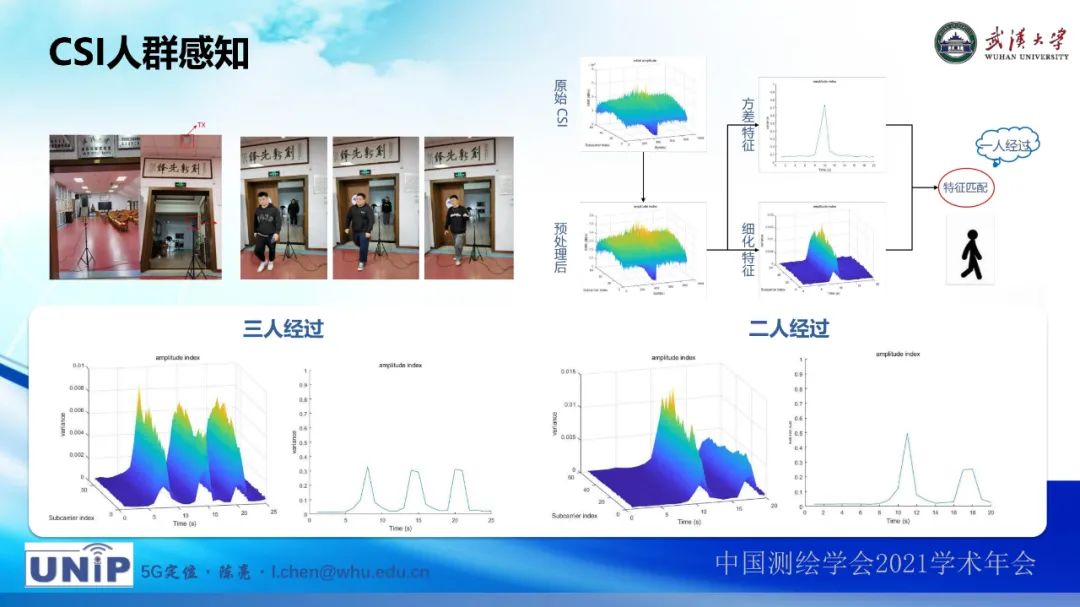 新基建時代地球空間信息學的使命