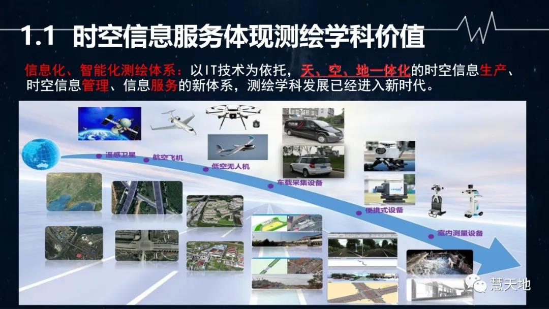 宋偉東|現代測繪地理信息技術在智慧交通中的應用