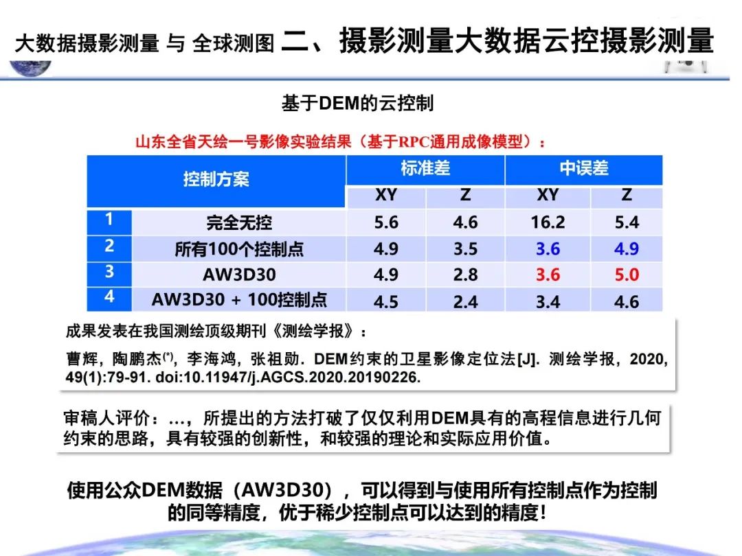 大數據攝影測量與全球測圖