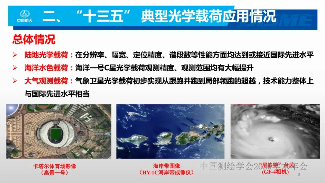 空間光學遙感新型載荷技術