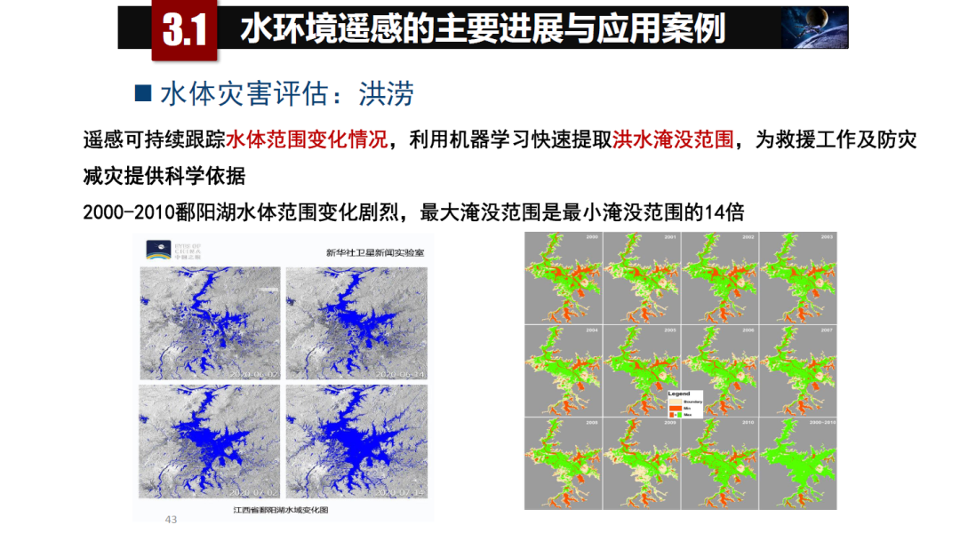 論物聯網、大數據、人工智能驅動下的定量遙感