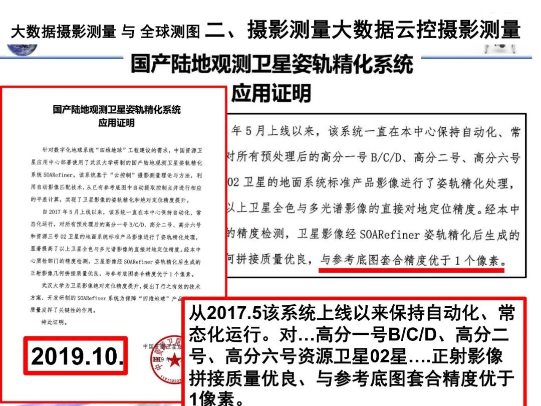大數據攝影測量與全球測圖