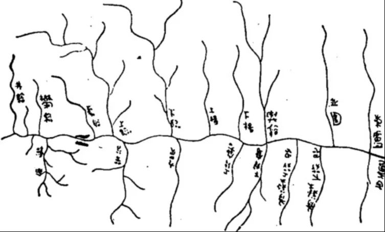 游走在制圖學(xué)與山水畫之間的中國(guó)傳統(tǒng)地圖