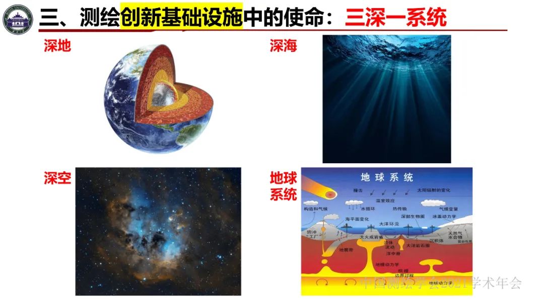 新基建時代地球空間信息學的使命