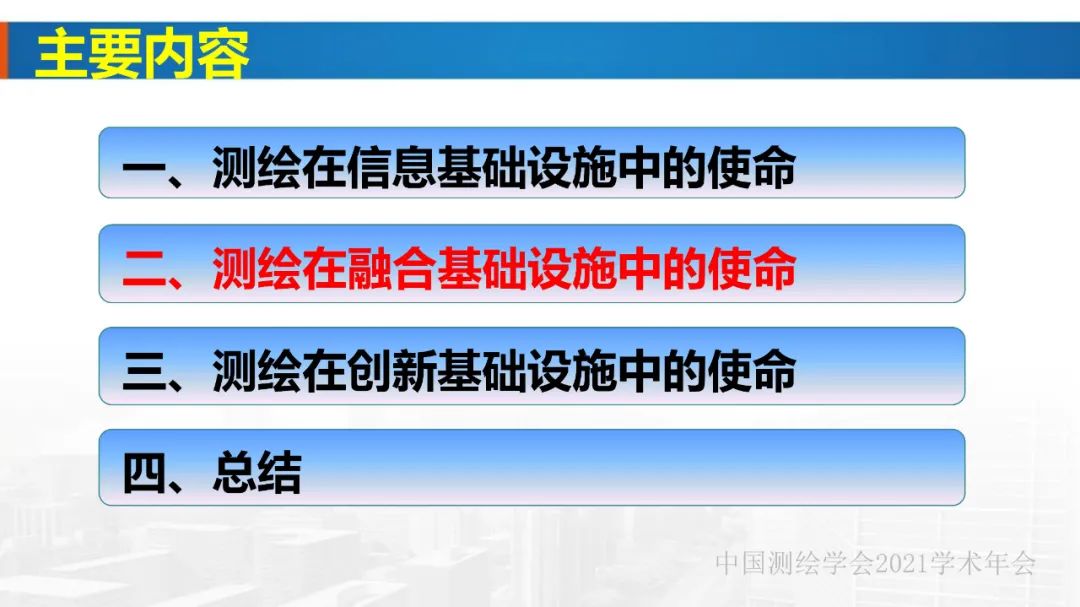 新基建時代地球空間信息學的使命