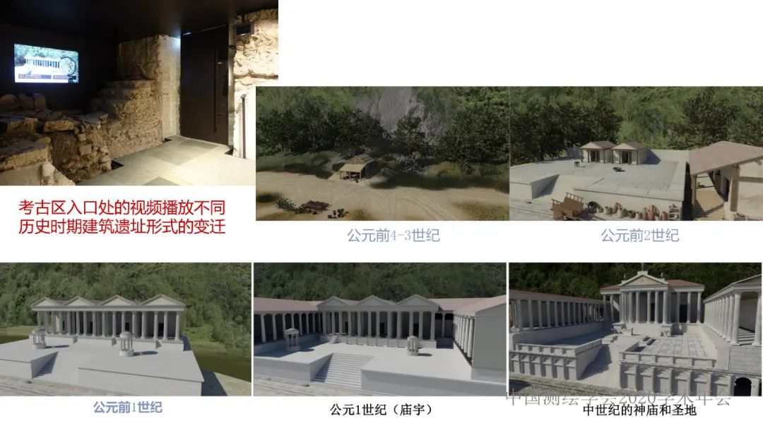 數(shù)字化在考古學(xué)中的闡釋作用