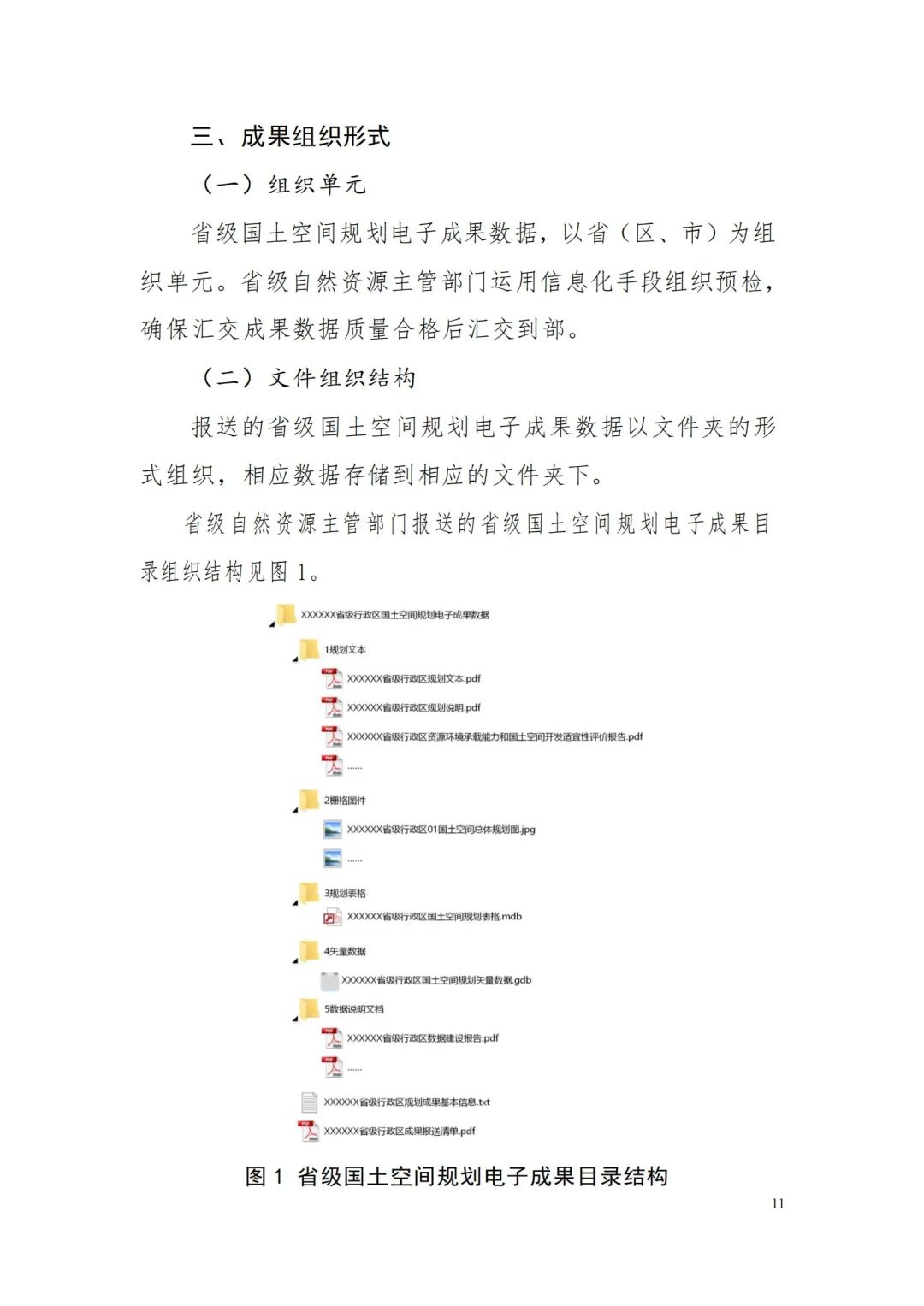 自然資源部辦公廳關于印發《省級國土空間規劃成果數據匯交要求（試行）》的通知
