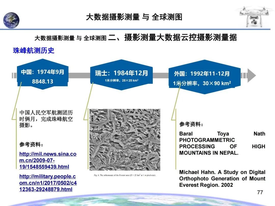 大數據攝影測量與全球測圖