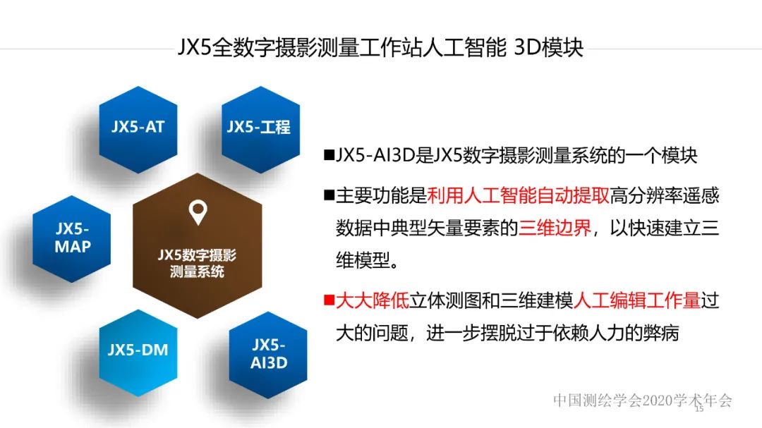 新技術(shù)賦能新型測繪