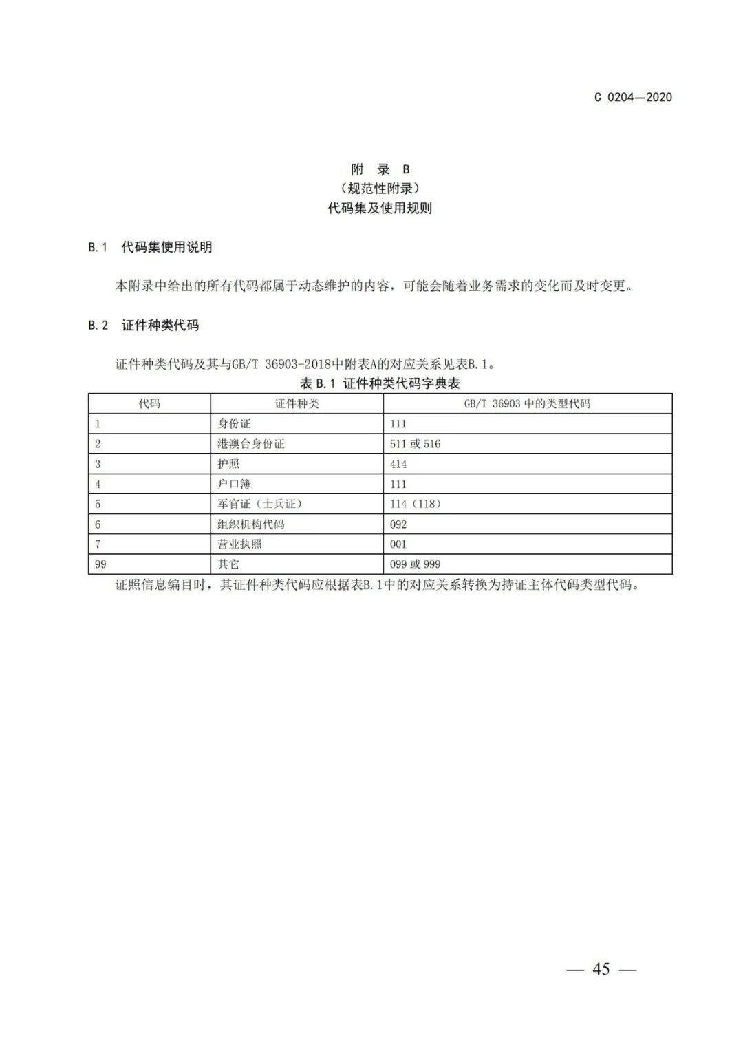 自然資源部辦公廳關(guān)于印發(fā)不動產(chǎn)權(quán)證書和不動產(chǎn)登記證明電子證照標(biāo)準(zhǔn)的函