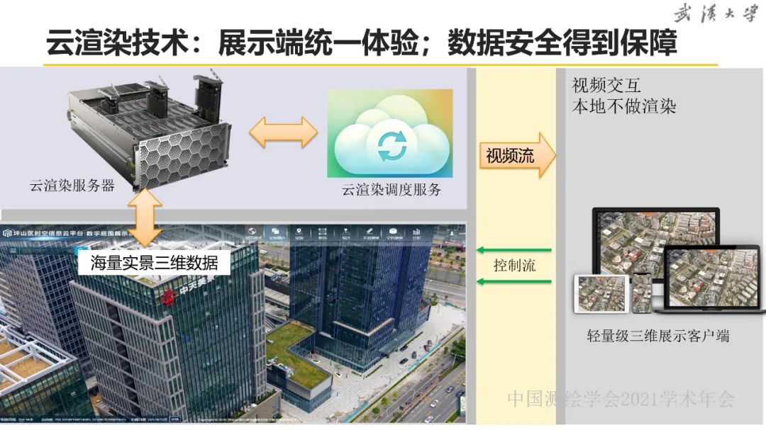 新基建時代地球空間信息學的使命