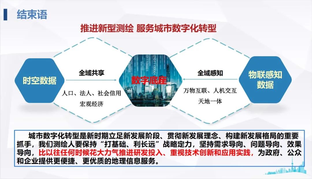 面向城市數(shù)字化轉(zhuǎn)型的新型測(cè)繪