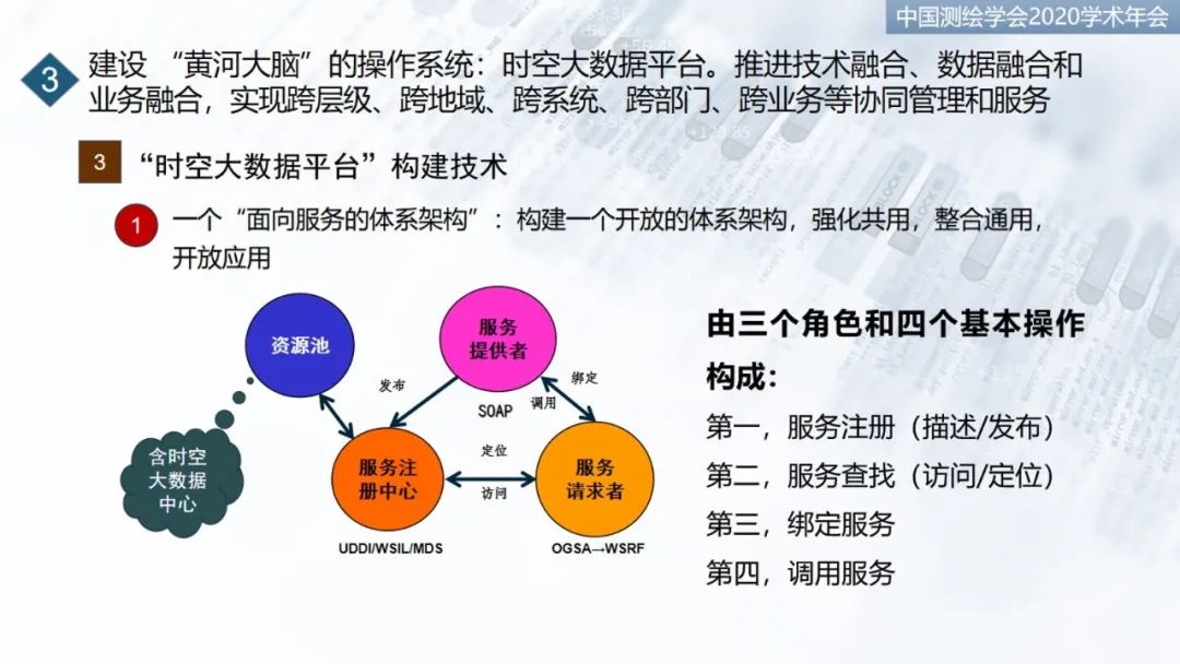 建設(shè)“黃河大腦”，服務(wù)流域“保護(hù)”和“發(fā)展”重大國(guó)家戰(zhàn)略