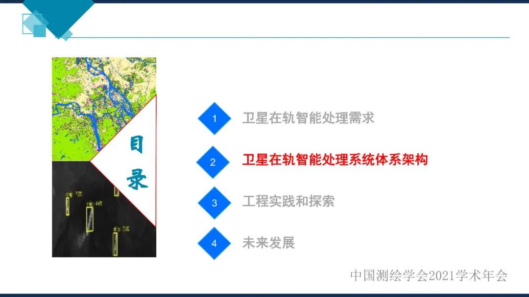 衛(wèi)星在軌智能處理系統(tǒng)體系建設(shè)的思考?