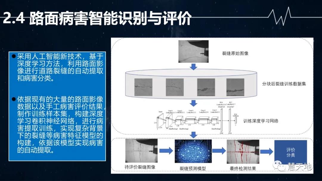 宋偉東|現代測繪地理信息技術在智慧交通中的應用