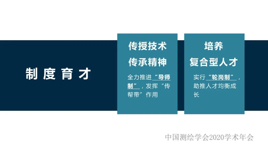 發(fā)揮人才優(yōu)勢，促進(jìn)測繪地理信息行業(yè)高質(zhì)量發(fā)展?
