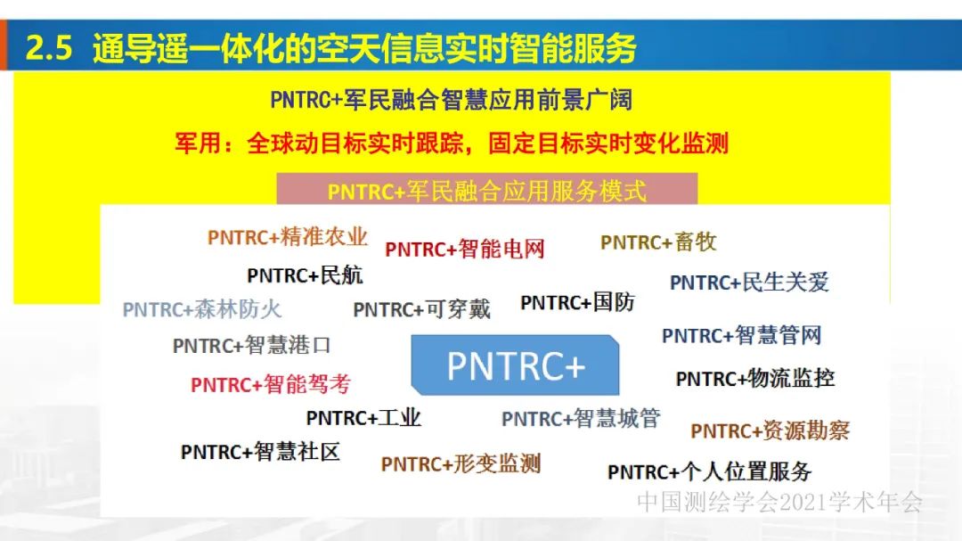 新基建時代地球空間信息學的使命