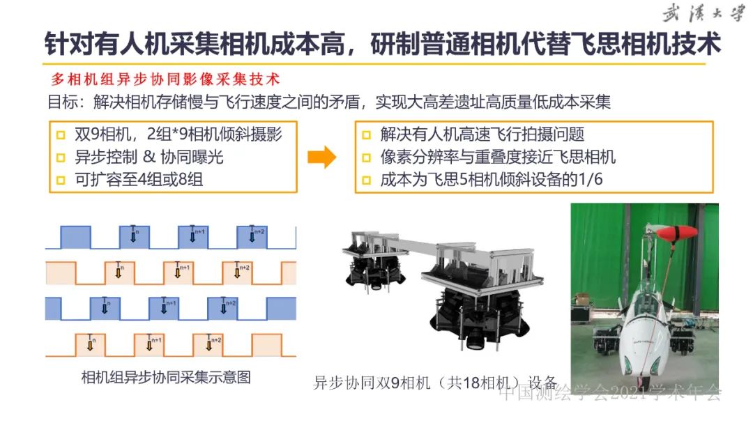 新基建時代地球空間信息學的使命