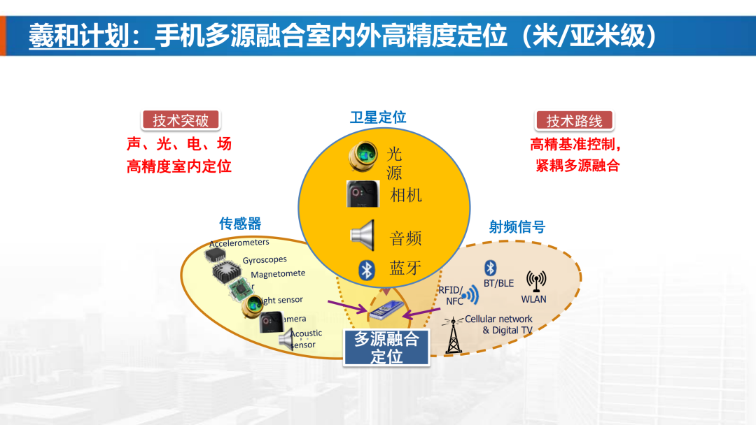 新基建時(shí)代地理信息產(chǎn)業(yè)的機(jī)遇與挑戰(zhàn)