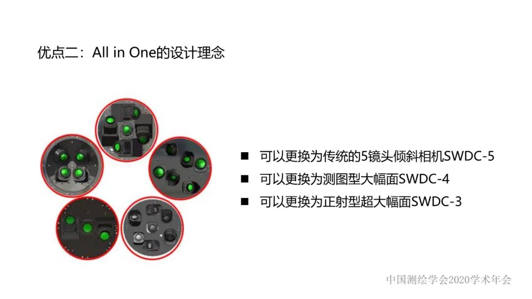 新技術(shù)賦能新型測繪