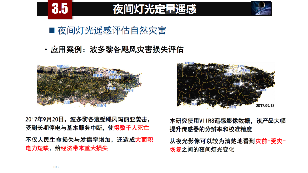 論物聯網、大數據、人工智能驅動下的定量遙感