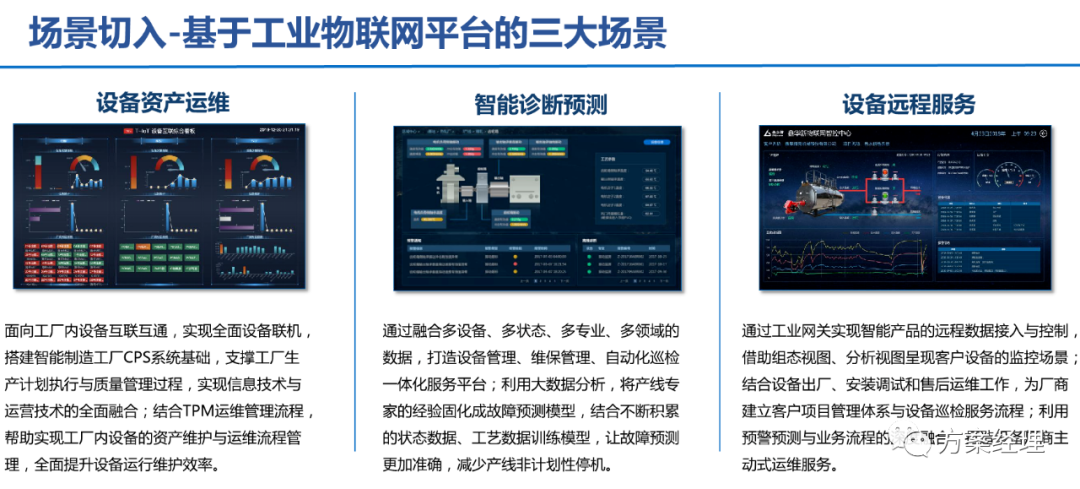 5G工業智腦整體規劃方案(ppt)