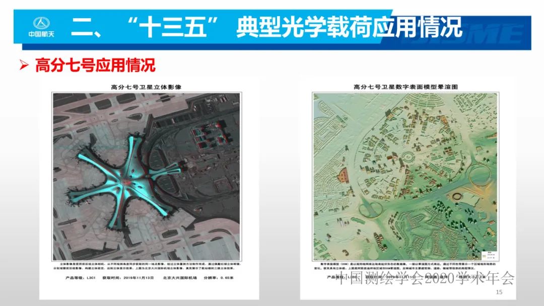 空間光學遙感新型載荷技術
