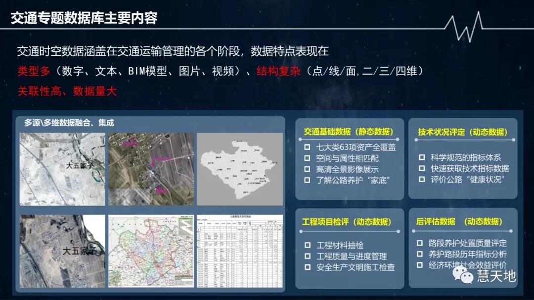 宋偉東|現代測繪地理信息技術在智慧交通中的應用