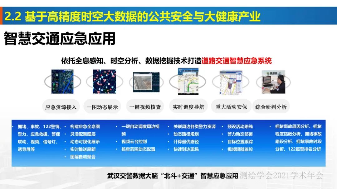 新基建時代地球空間信息學的使命