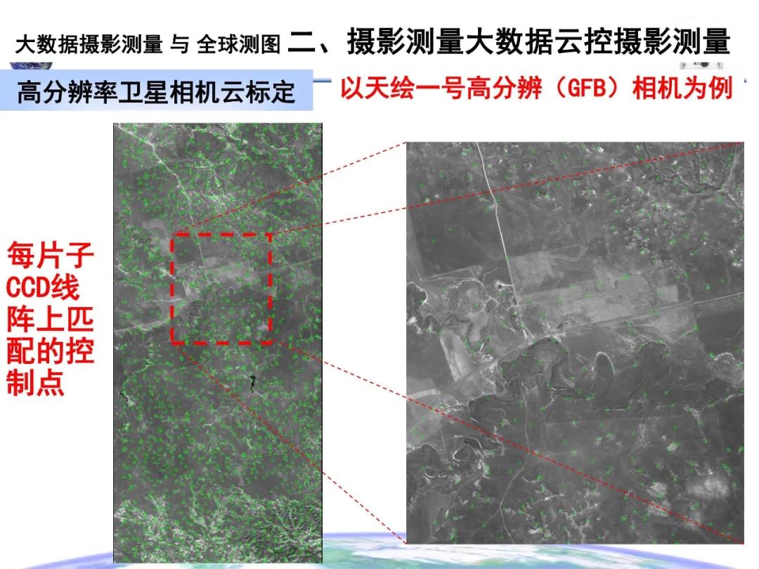 大數據攝影測量與全球測圖