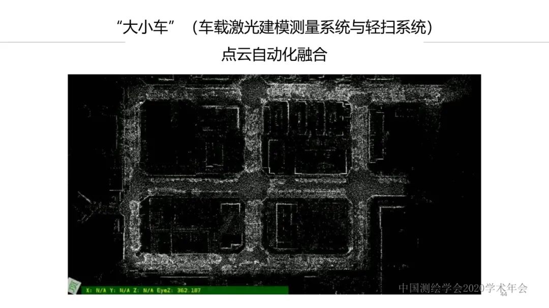 新技術(shù)賦能新型測繪
