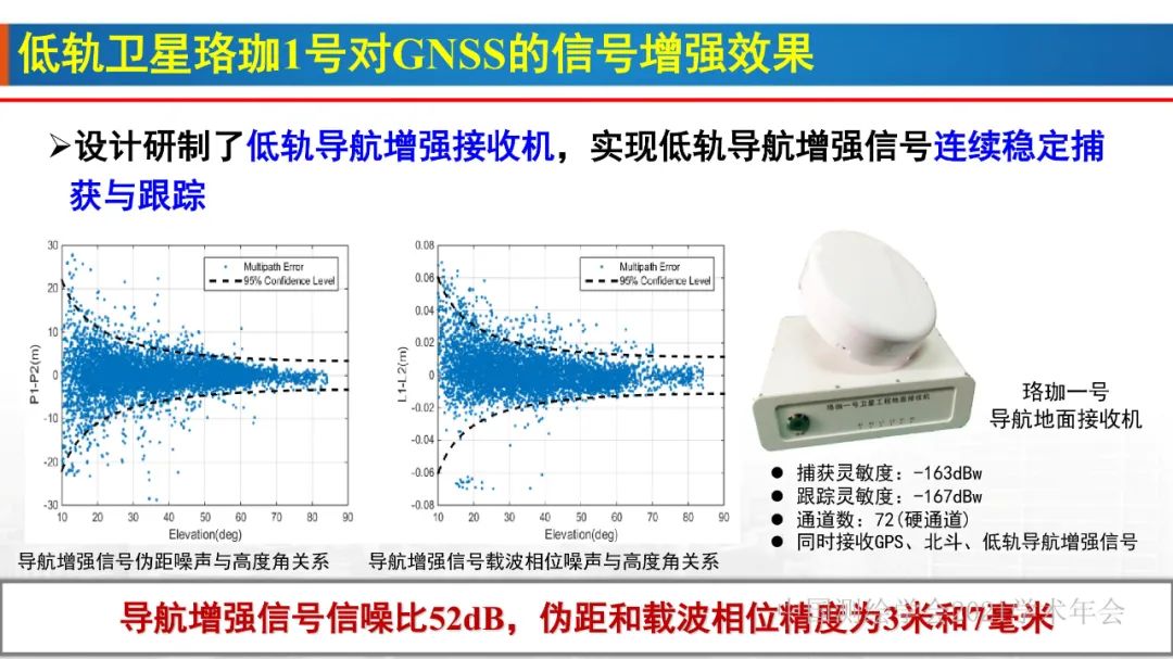 新基建時代地球空間信息學的使命