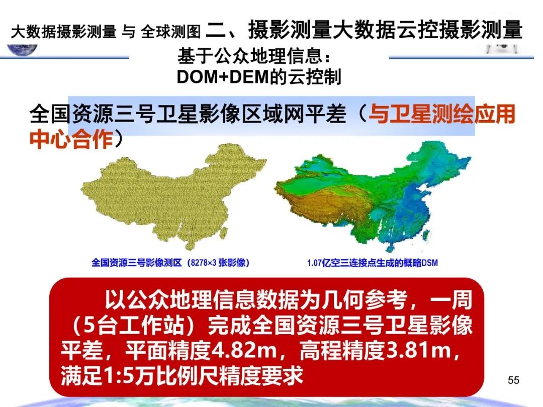 大數據攝影測量與全球測圖