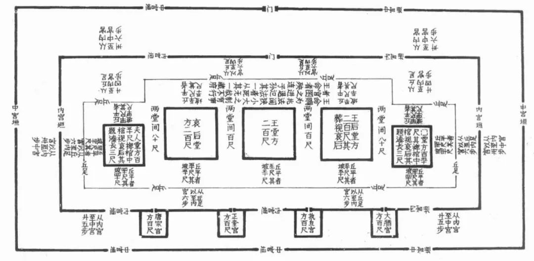 游走在制圖學(xué)與山水畫之間的中國(guó)傳統(tǒng)地圖