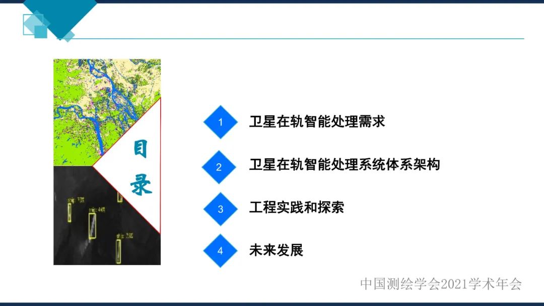 衛(wèi)星在軌智能處理系統(tǒng)體系建設(shè)的思考?