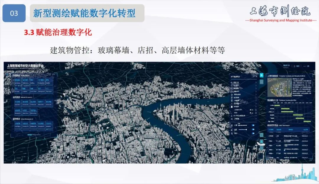 面向城市數(shù)字化轉(zhuǎn)型的新型測(cè)繪